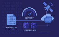 entropy dan redundansi yang menunjukkan transformasi data mentah menjadi data terkompresi dan terlindungi dalam sistem digital modern.